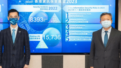 cyber security hk