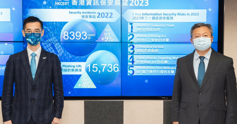 cyber security hk