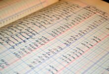 digital infrastructure reliability ledger ids