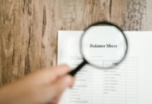 dynamic identity evaluation ledger descriptors listed