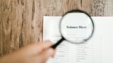 dynamic identity evaluation ledger descriptors listed