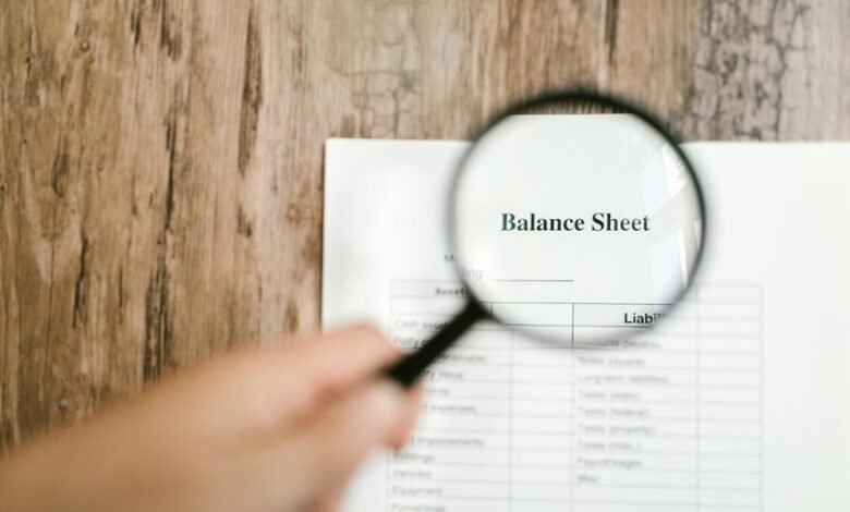dynamic identity evaluation ledger descriptors listed