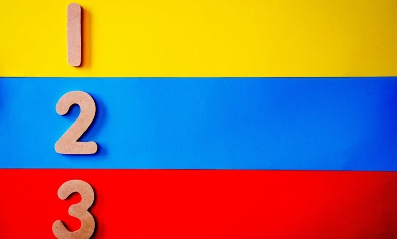 enterprise validation tracking sequence numbers list