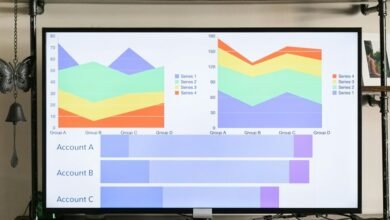 operational data classification user handles listed