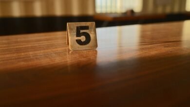 documented numeric data list