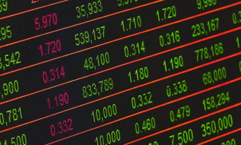 indexed numbers review and entries