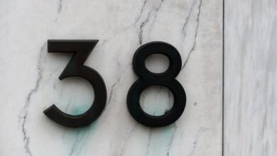 pinpoint numbers for multiple ids