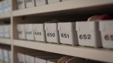 public account archives identifiers listed