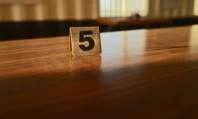 trusted numeric insights requested