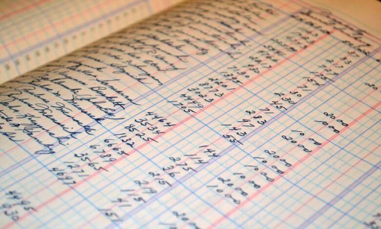 understand reported number profiles
